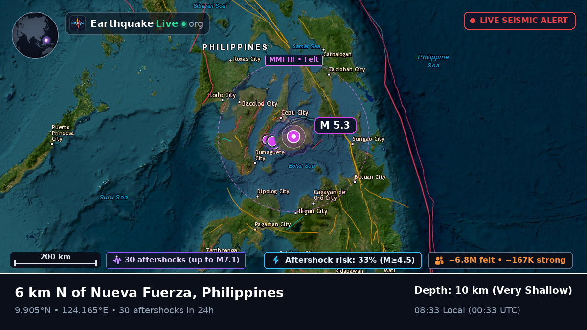 Philippine Sea (Philippines)