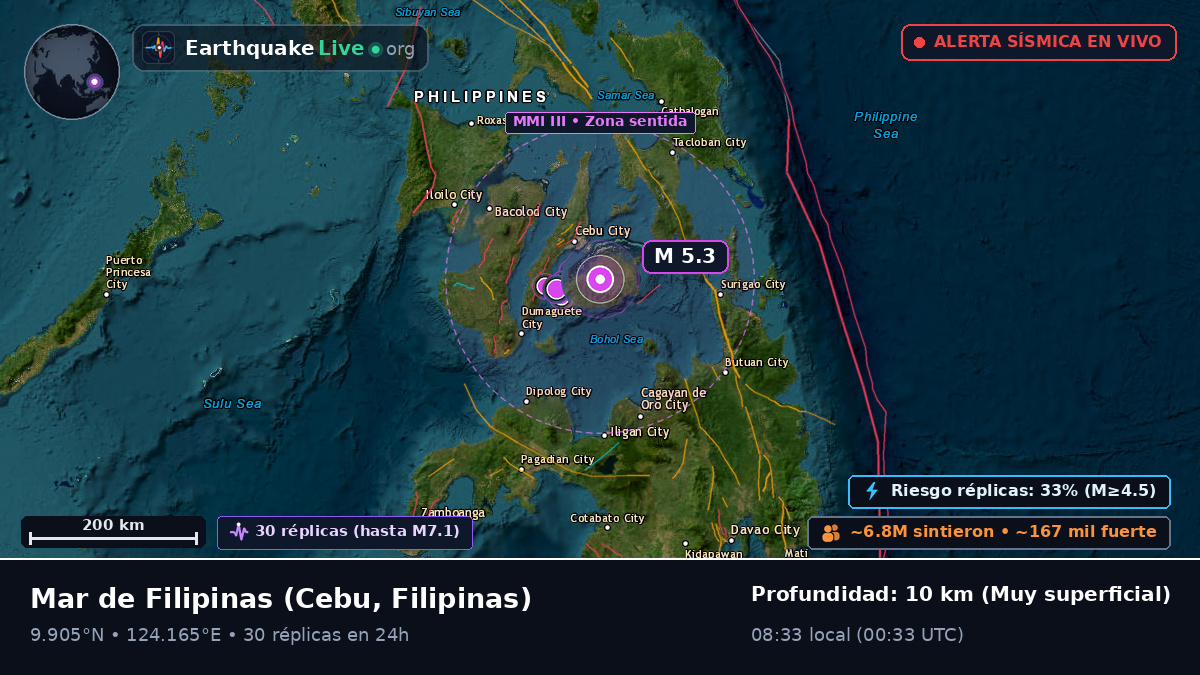 Mar de Filipinas (Filipinas)