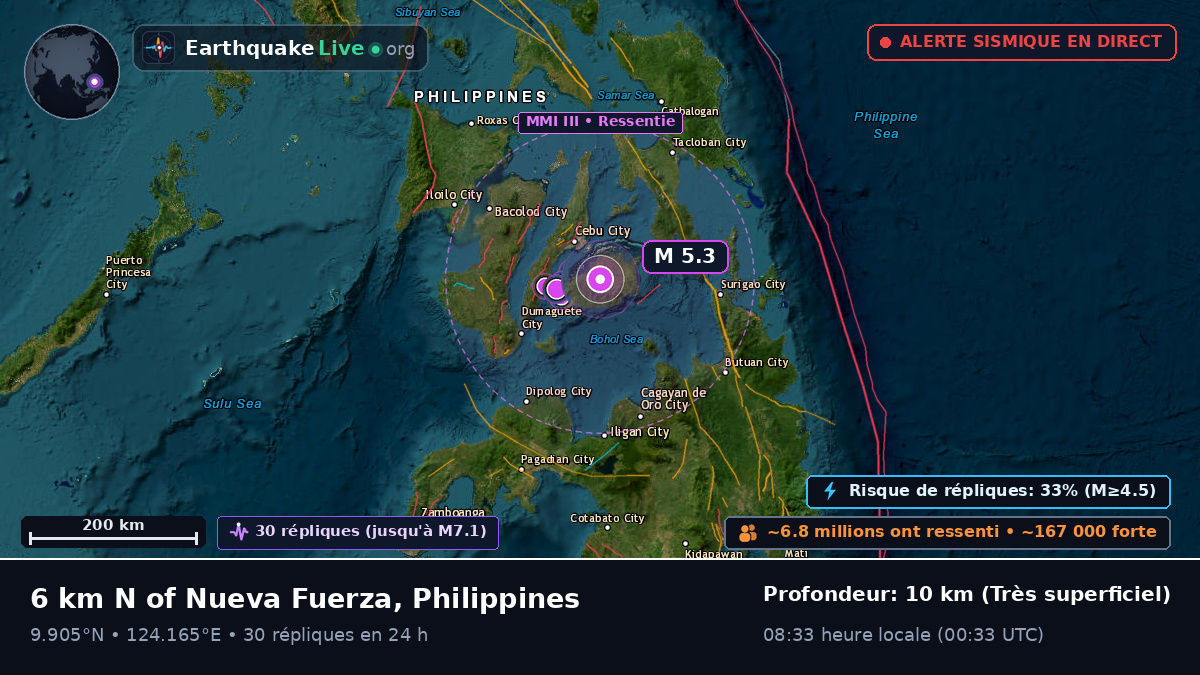 Mer des Philippines (Philippines)