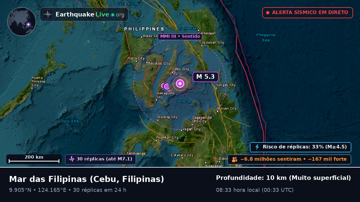 Mar das Filipinas (Filipinas)