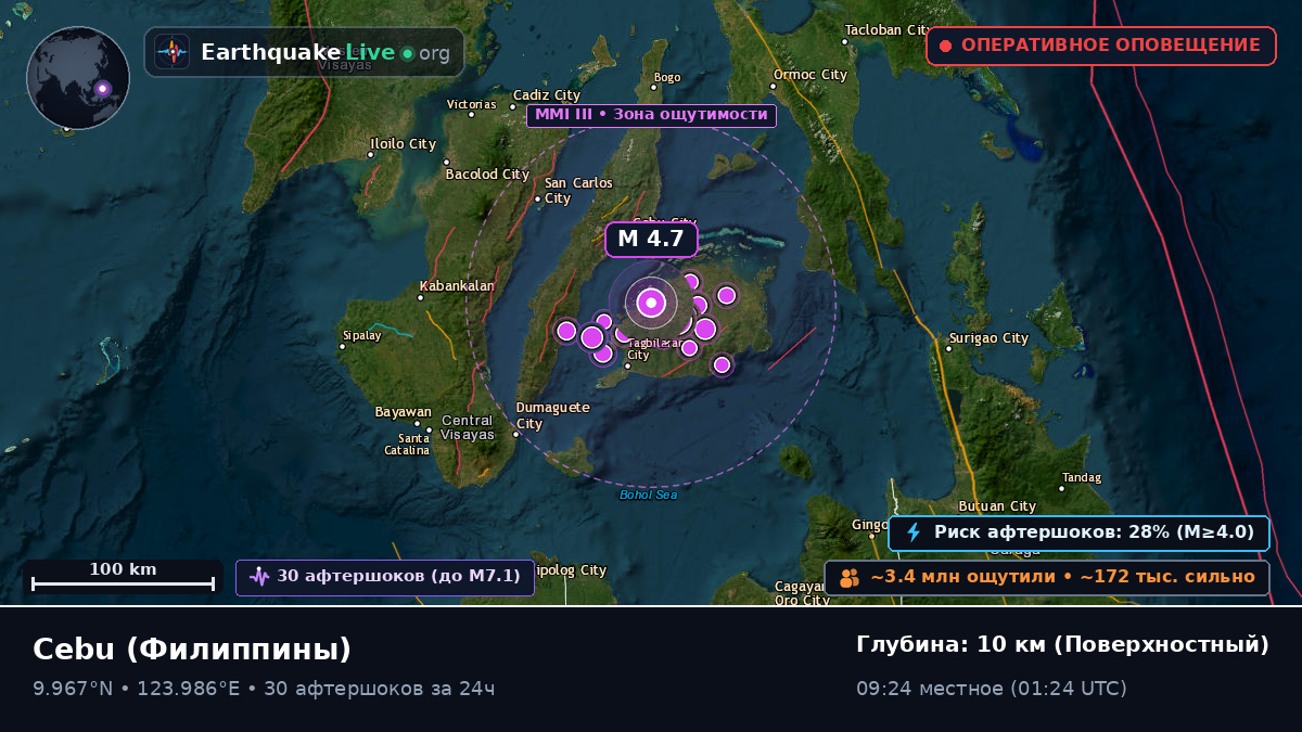 Cebu, Филиппины