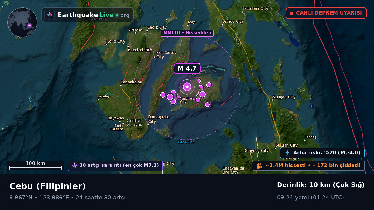Cebu, Filipinler