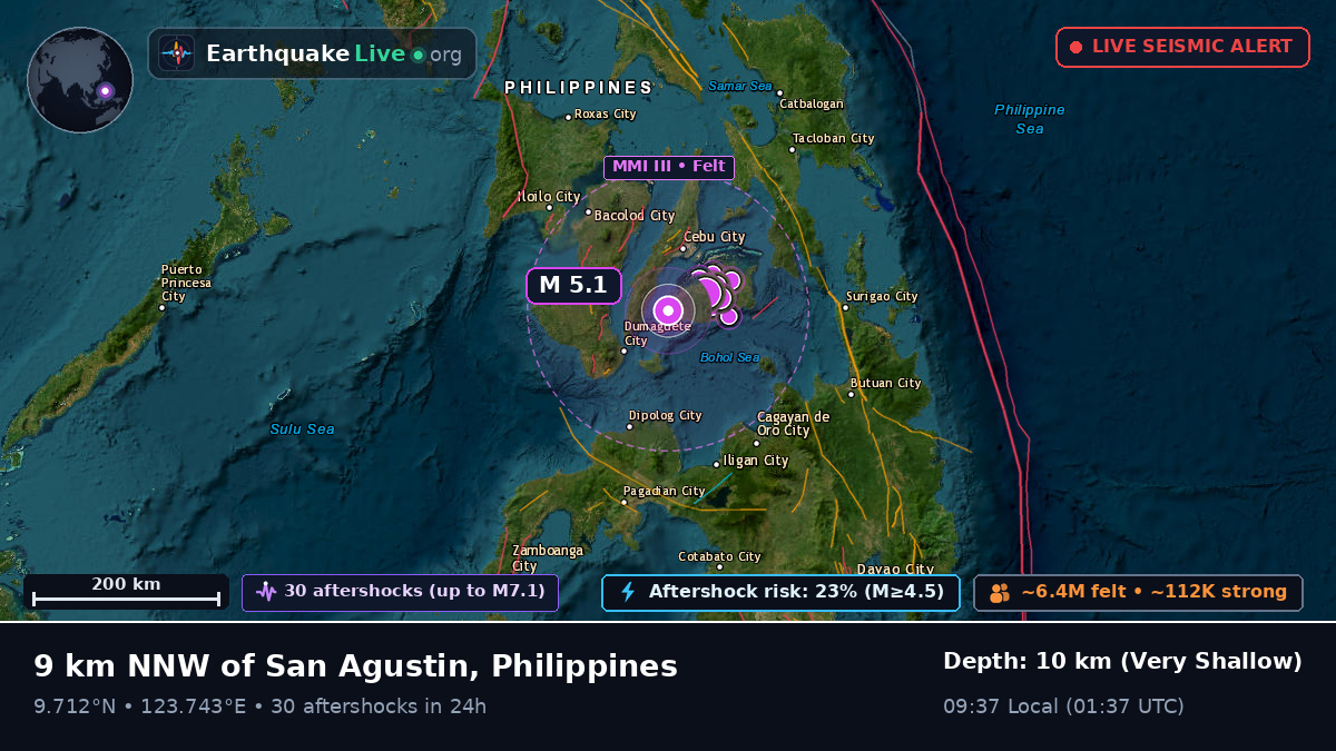 Philippine Sea (Philippines)