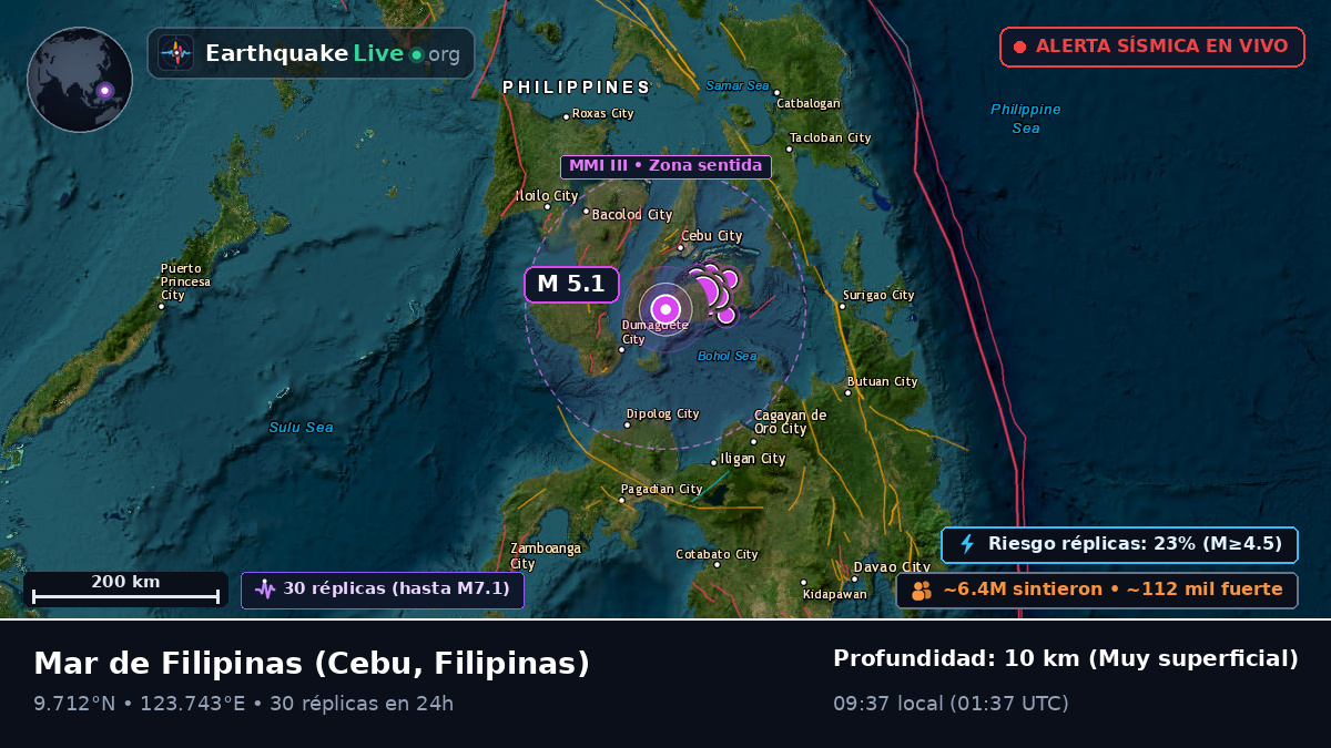Mar de Filipinas (Filipinas)