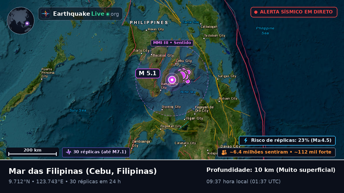 Mar das Filipinas (Filipinas)