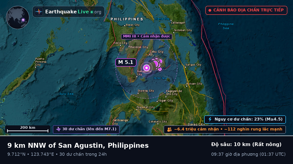 Biển Philippines (Philippines)
