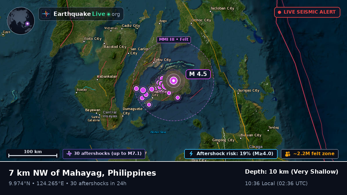 Philippine Sea (Philippines)
