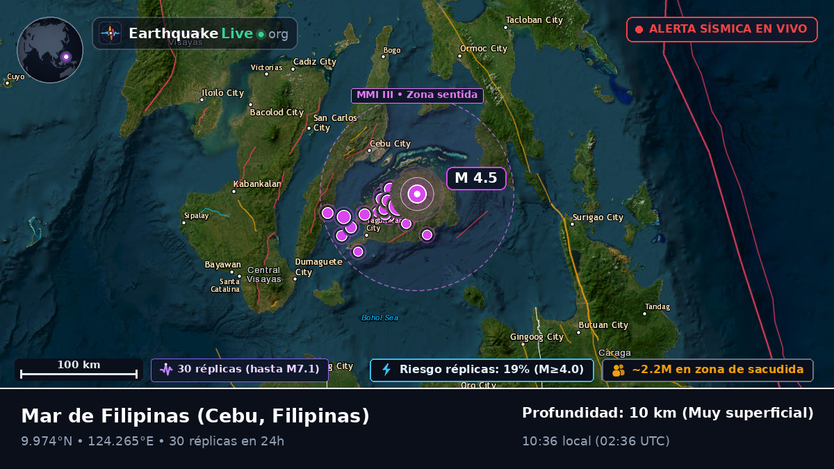 Mar de Filipinas (Filipinas)