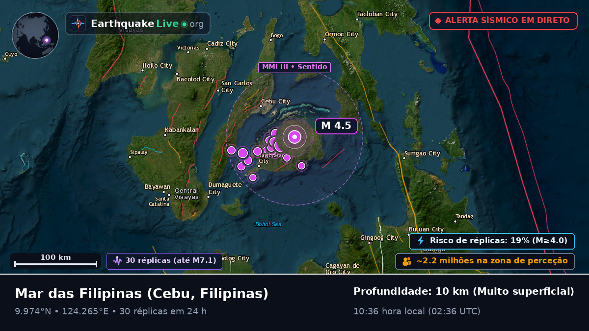 Mar das Filipinas (Filipinas)