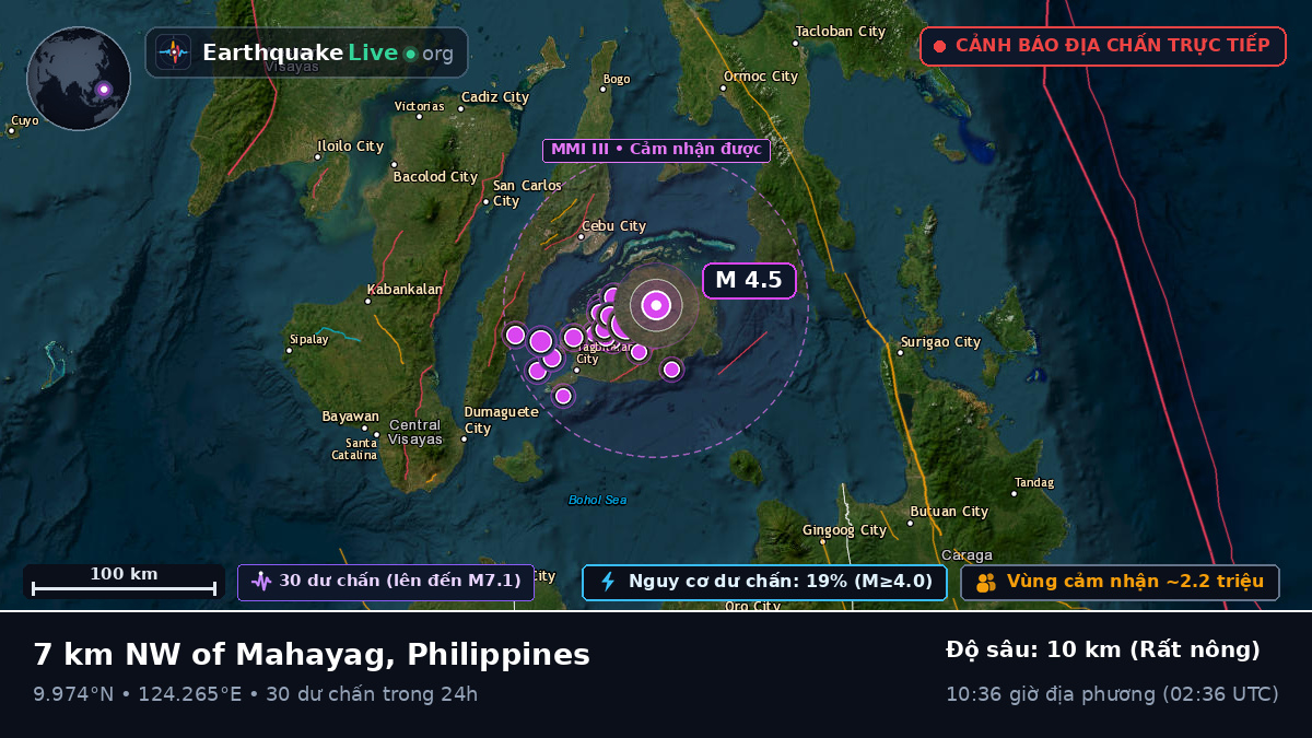 Biển Philippines (Philippines)