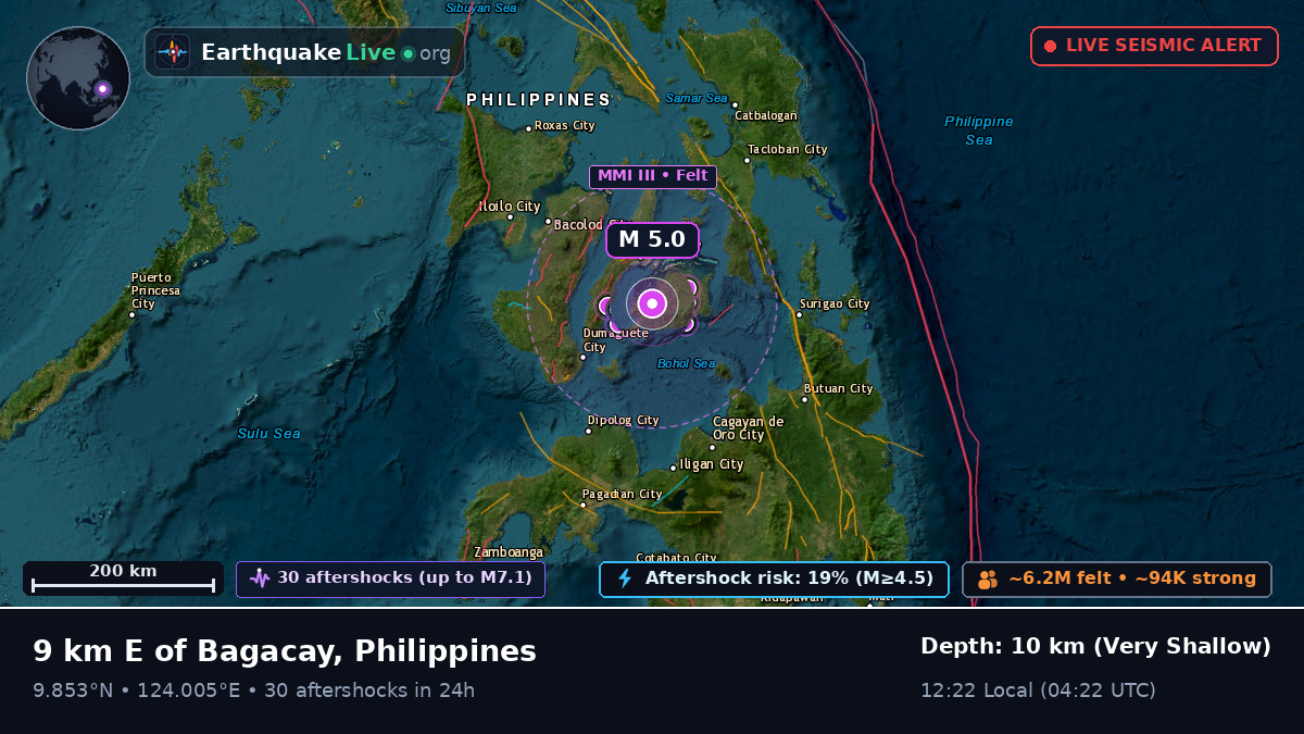 Philippine Sea (Philippines)