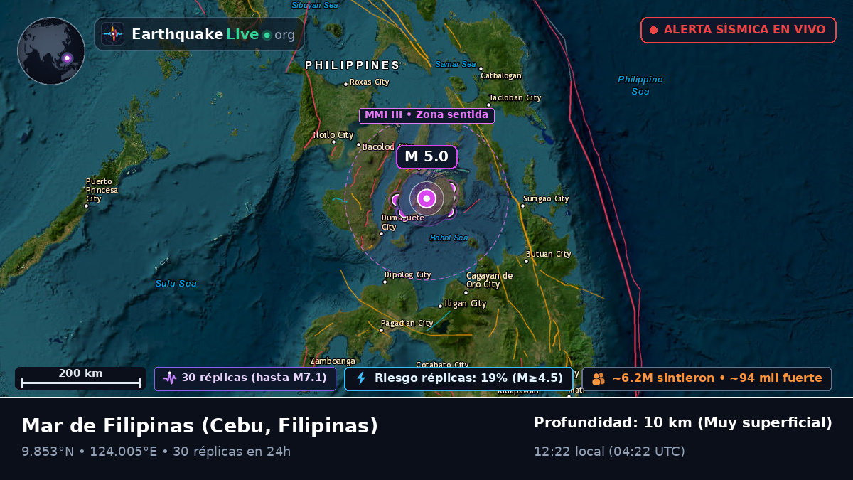 Mar de Filipinas (Filipinas)