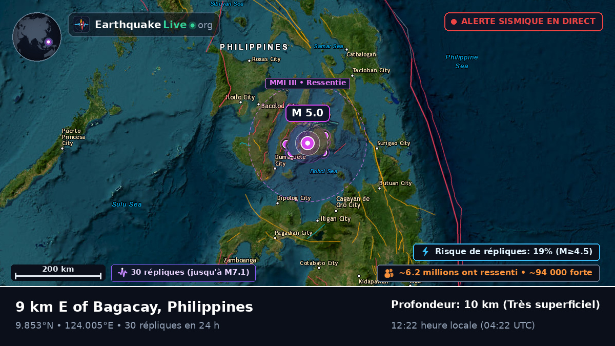 Mer des Philippines (Philippines)