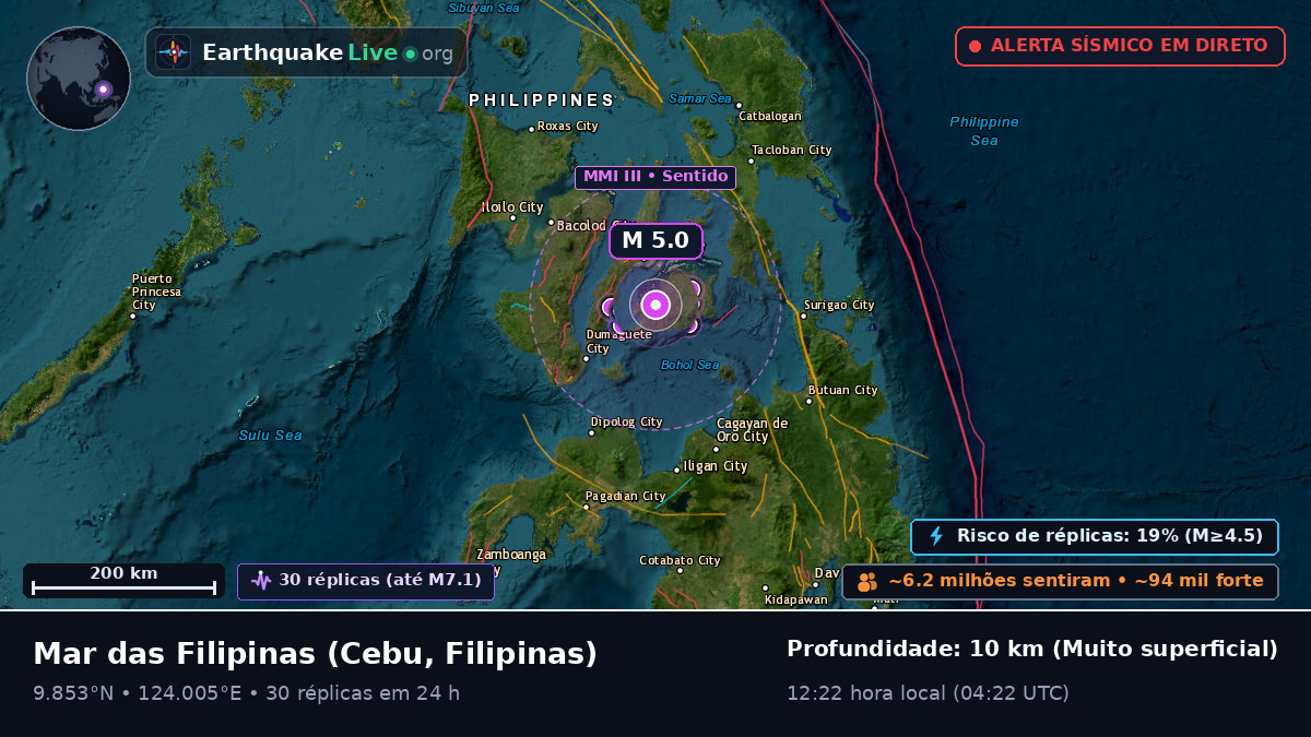 Mar das Filipinas (Filipinas)