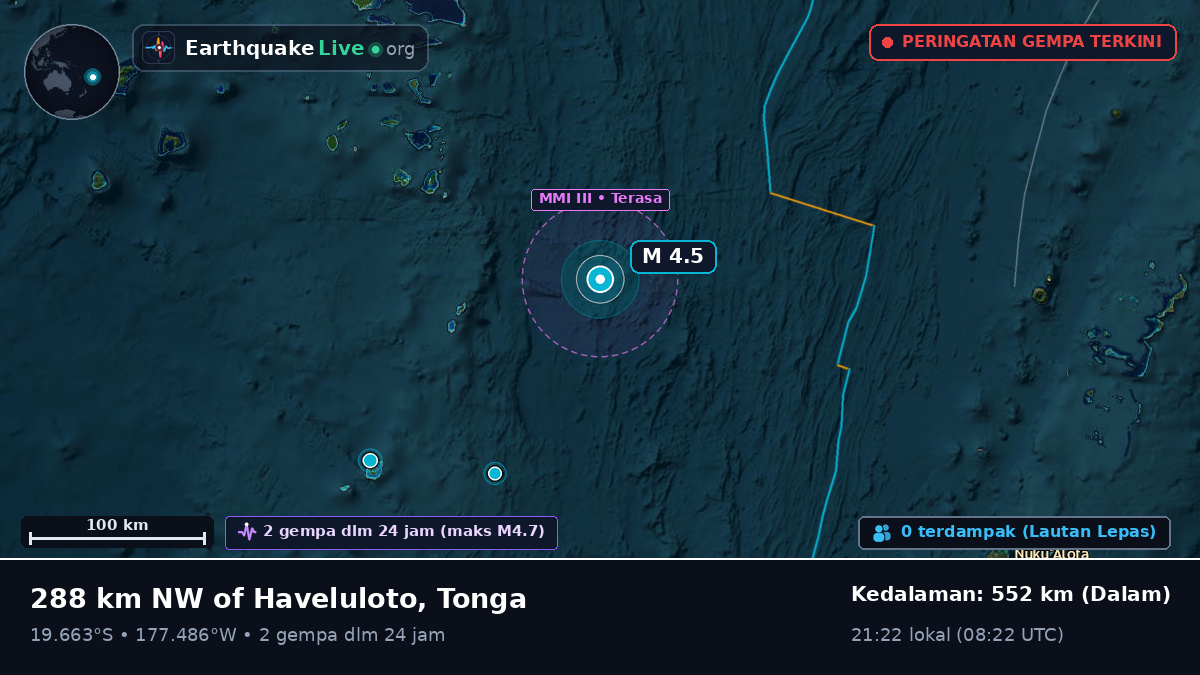 Samudra Pasifik Selatan (Tonga)