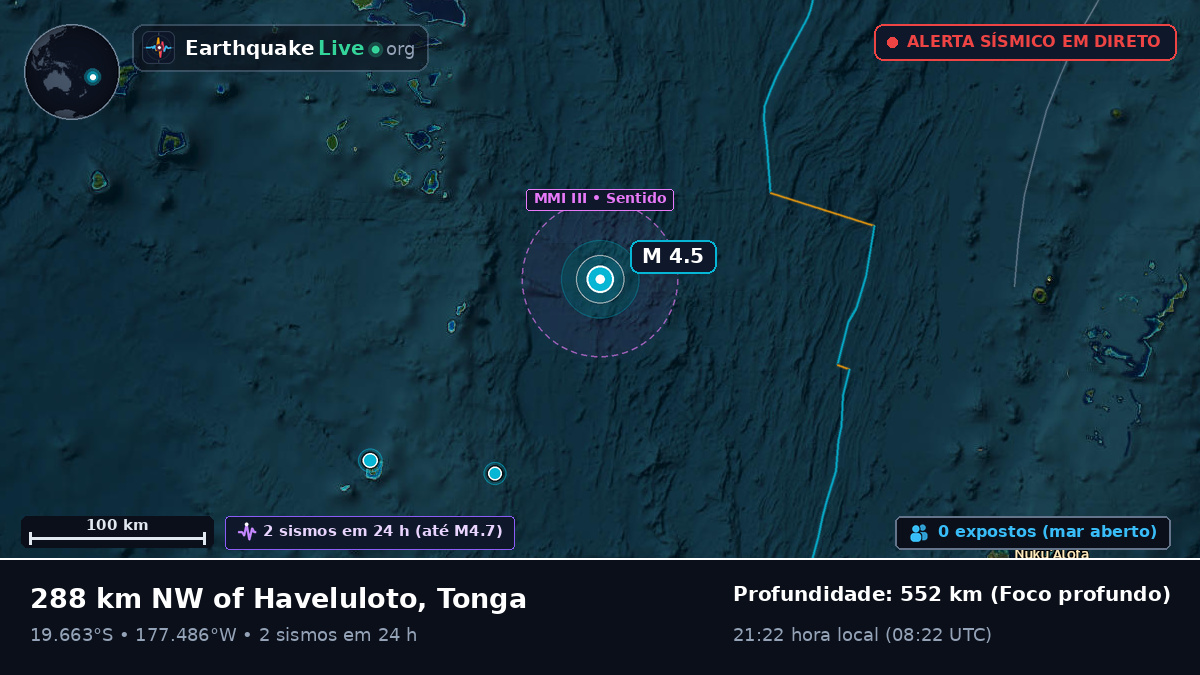 Oceano Pacífico Sul (Tonga)