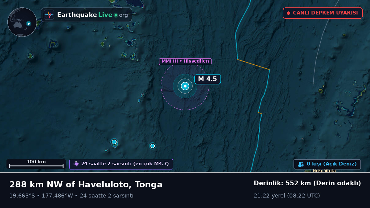 Güney Pasifik Okyanusu (Tonga)