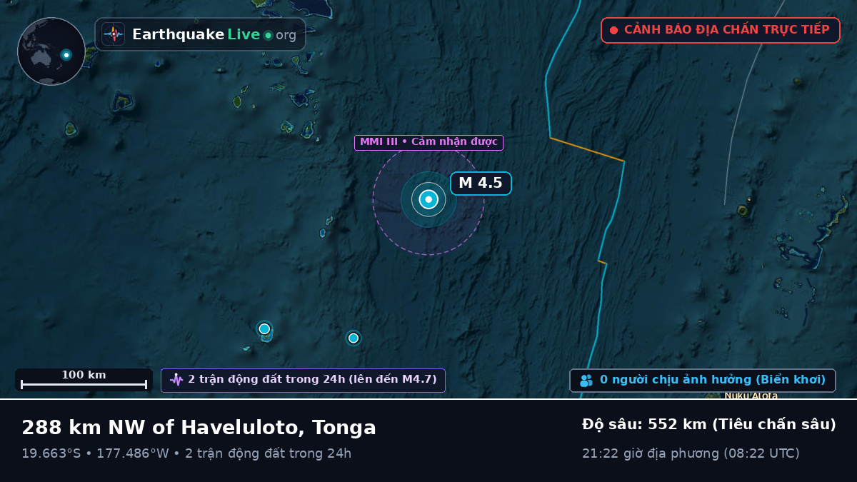 Nam Thái Bình Dương (Tonga)