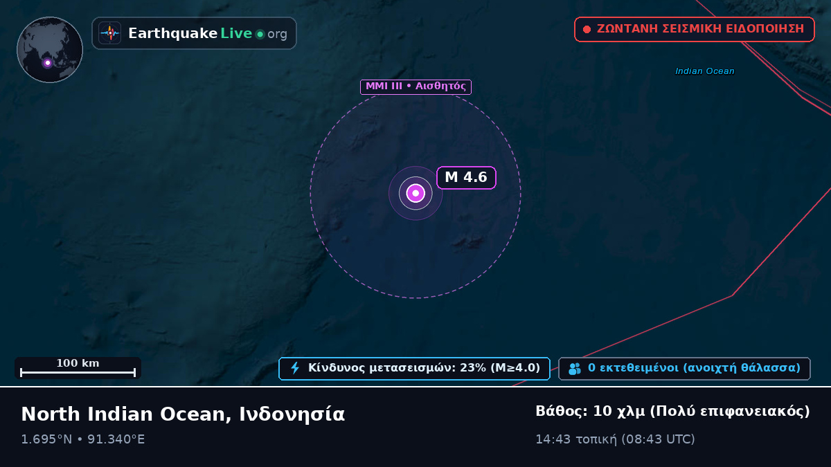 Ινδικός Ωκεανός (Ινδονησία)