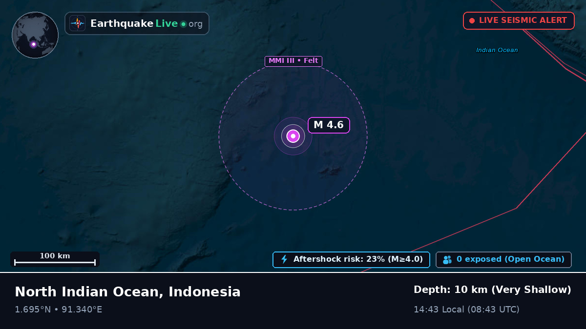 Indian Ocean (Indonesia)