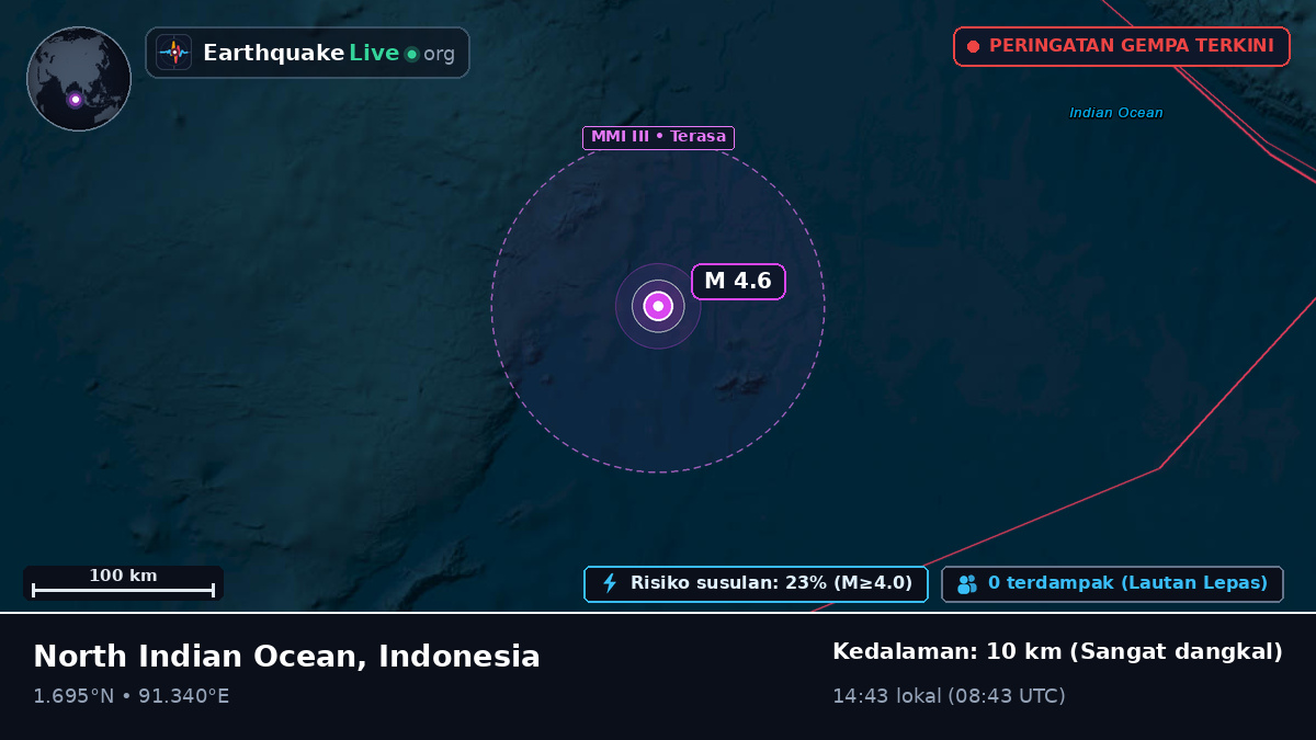 Samudra Hindia (Indonesia)