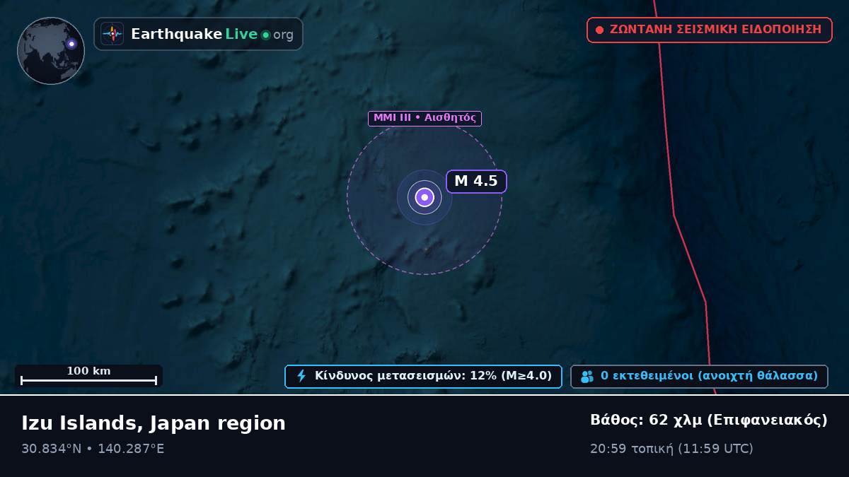 Βόρειος Ειρηνικός Ωκεανός (Ιαπωνία)