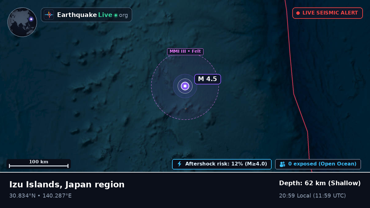 North Pacific Ocean (Japan)