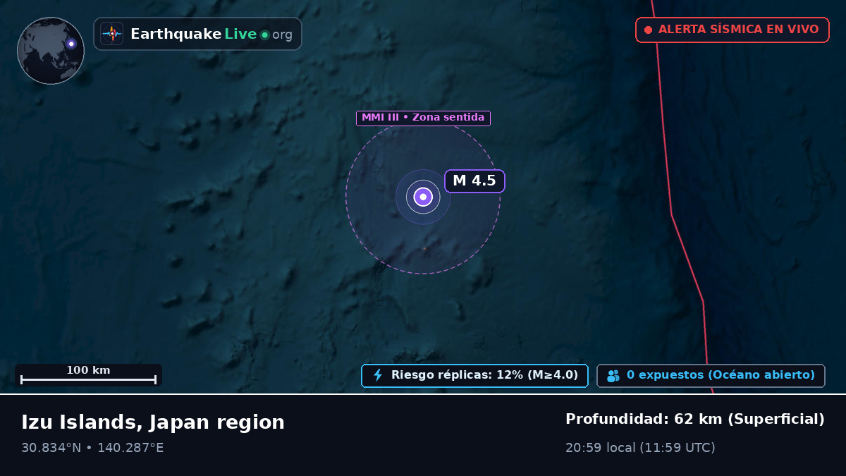 Océano Pacífico Norte (Japón)