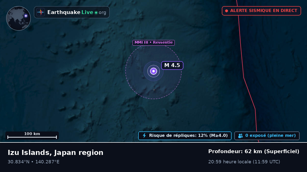 Océan Pacifique Nord (Japon)