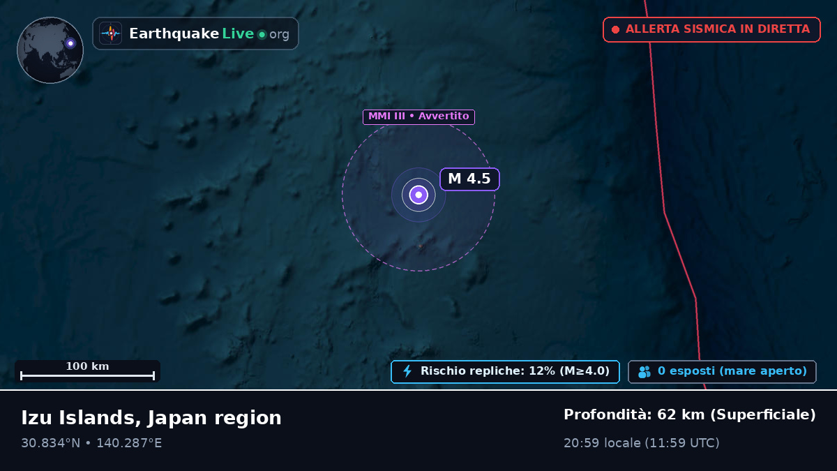 Oceano Pacifico settentrionale (Giappone)