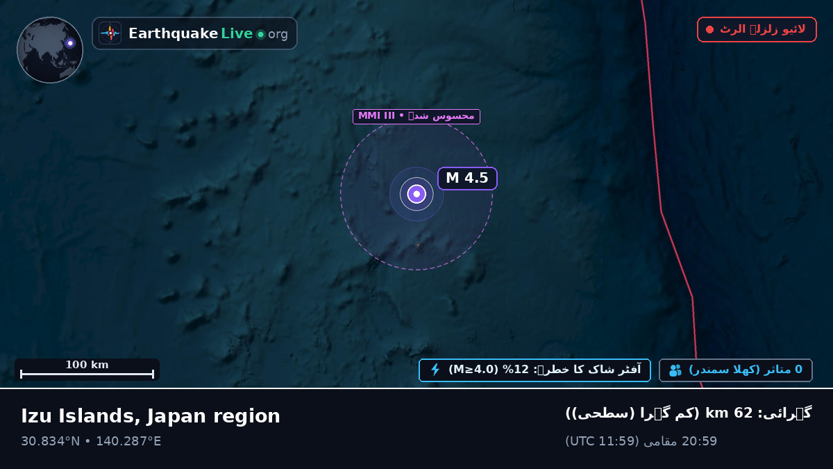 شمالی بحر الکاہل (جاپان)