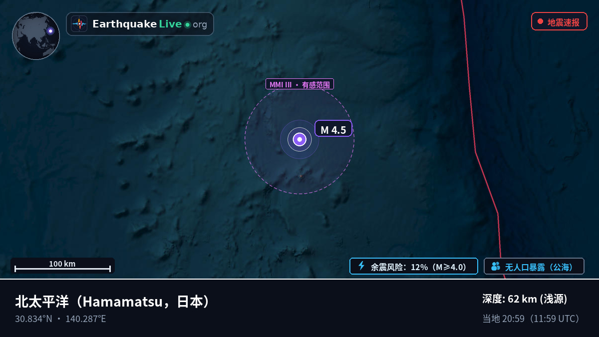 北太平洋 (日本)