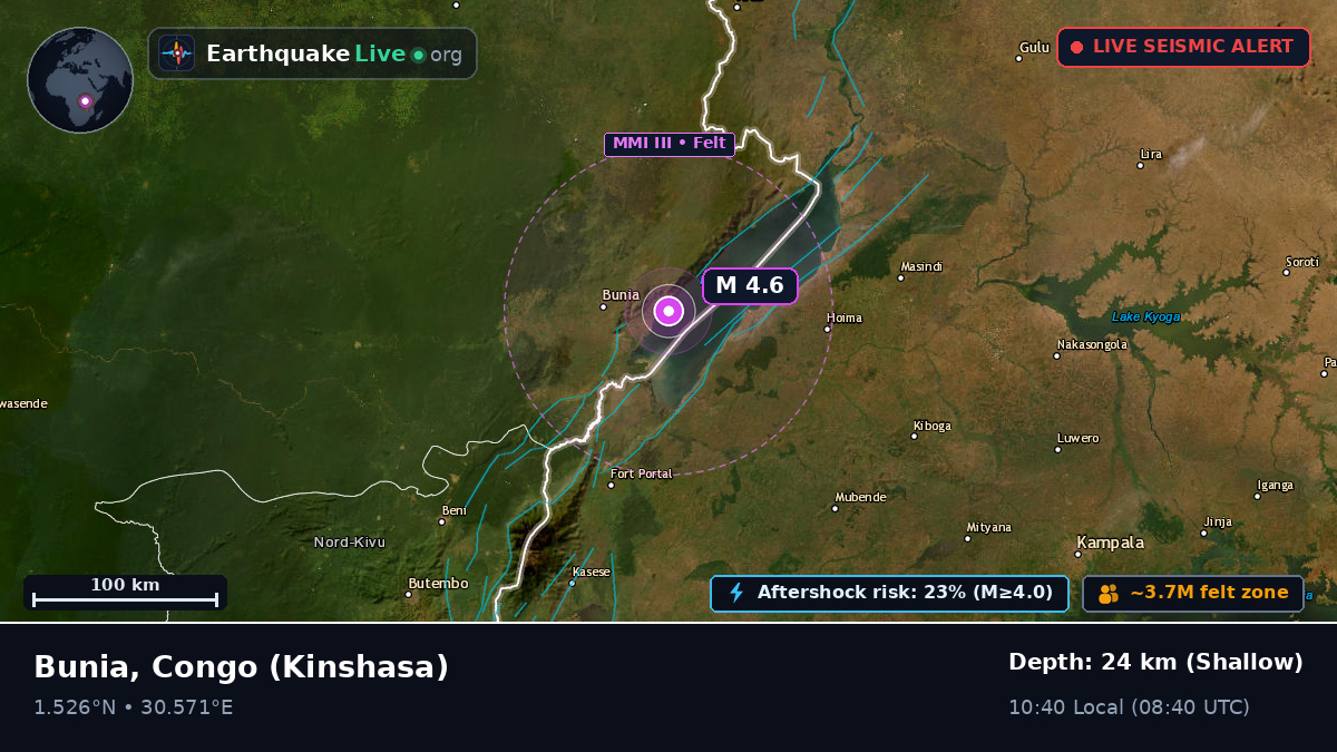 Orientale, Congo (Kinshasa)