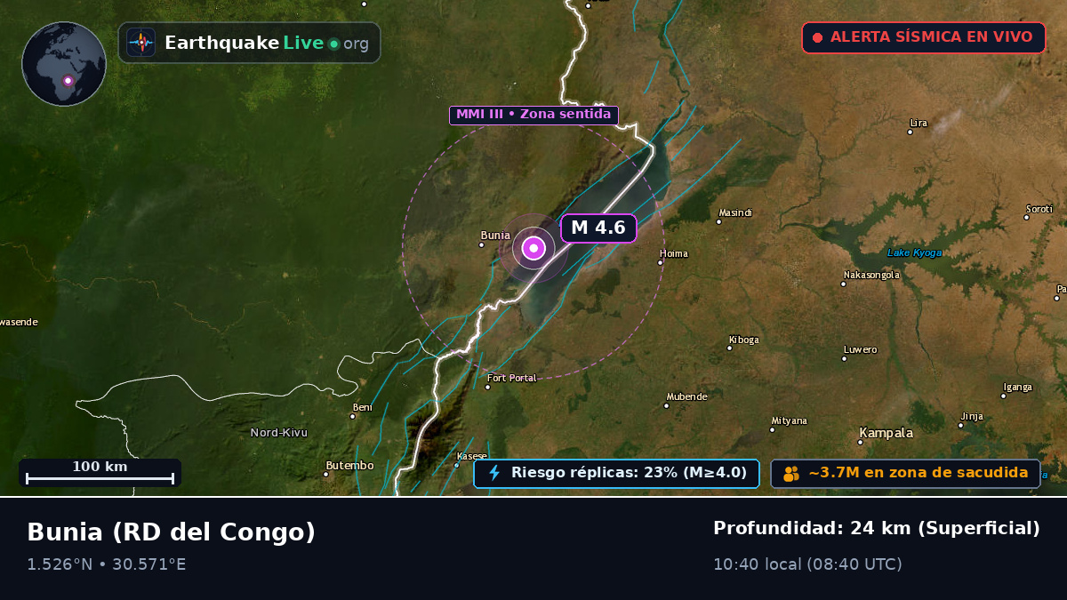 Orientale, RD del Congo