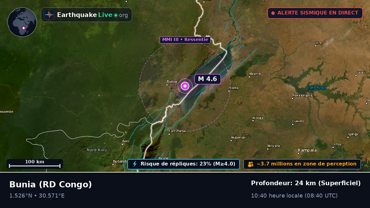 Orientale, RD Congo