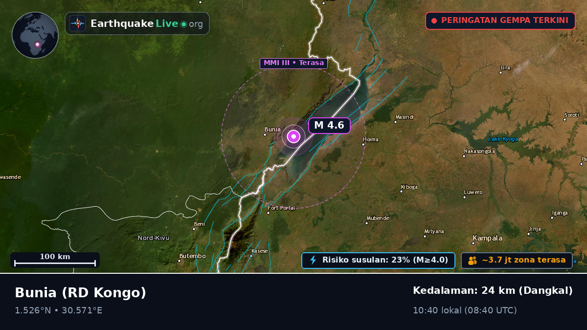 Orientale, RD Kongo