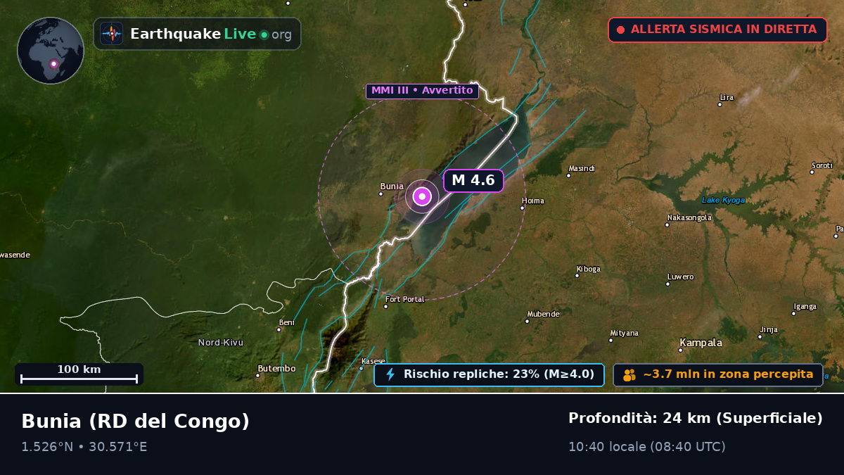 Orientale, RD del Congo