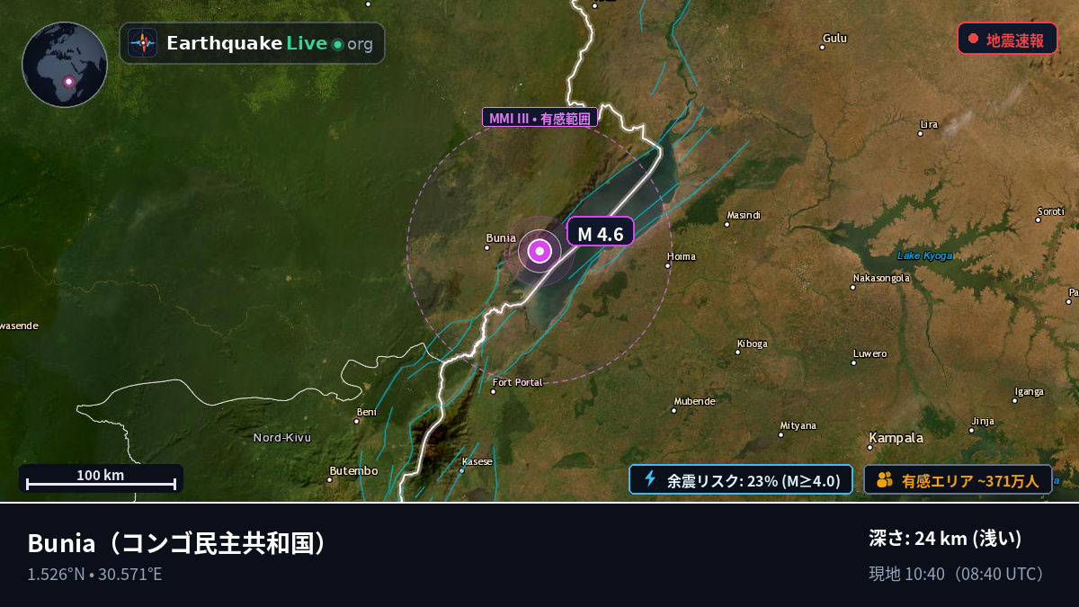 Orientale, コンゴ民主共和国