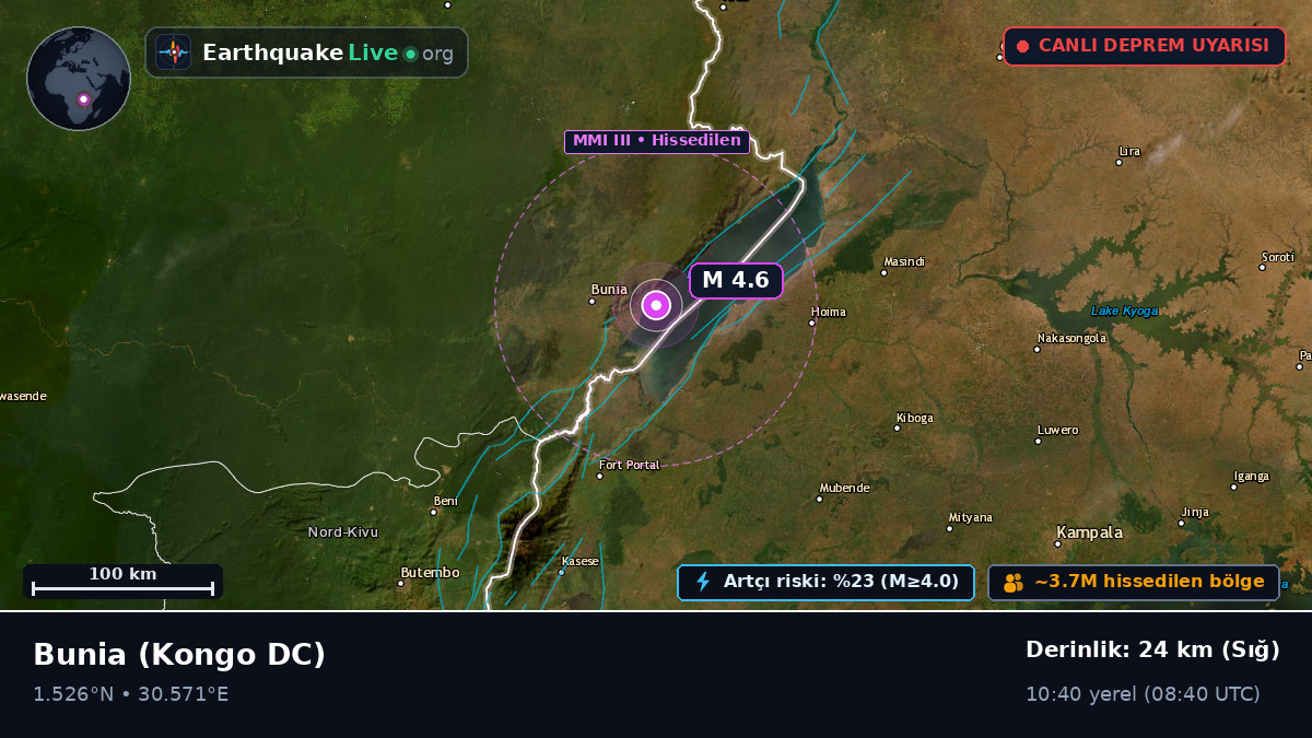 Orientale, Kongo DC