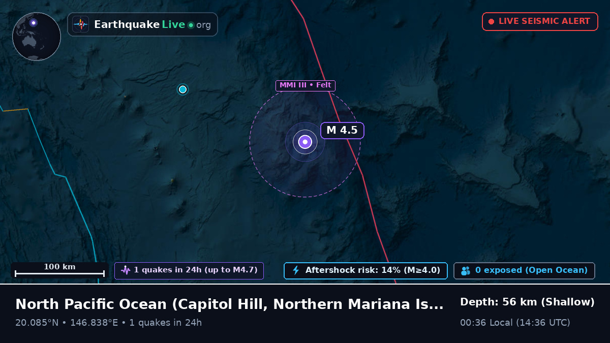 North Pacific Ocean (Northern Mariana Islands)