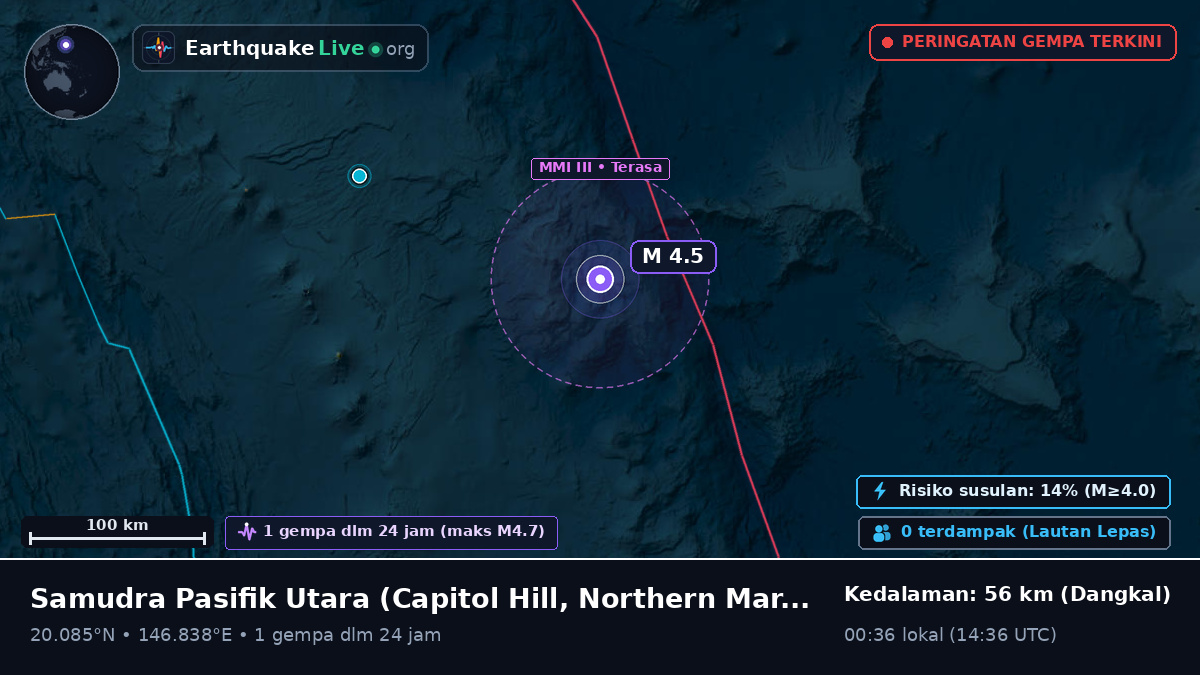 Samudra Pasifik Utara (Northern Mariana Islands)