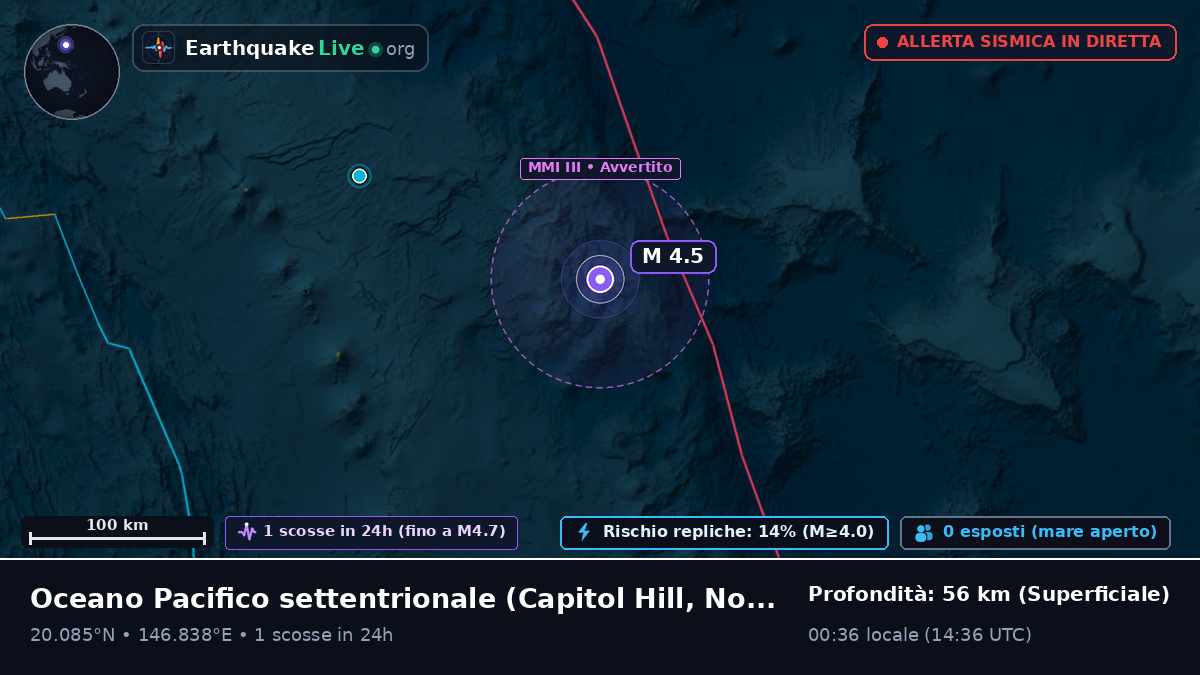 Oceano Pacifico settentrionale (Northern Mariana Islands)