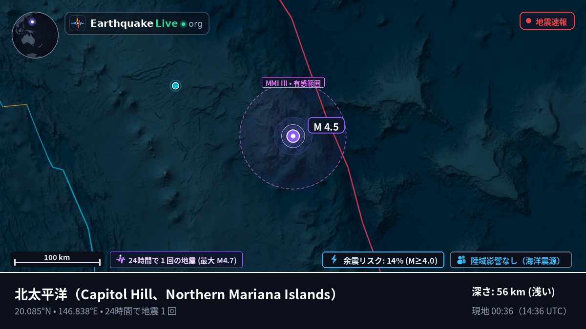 北太平洋 (Northern Mariana Islands)