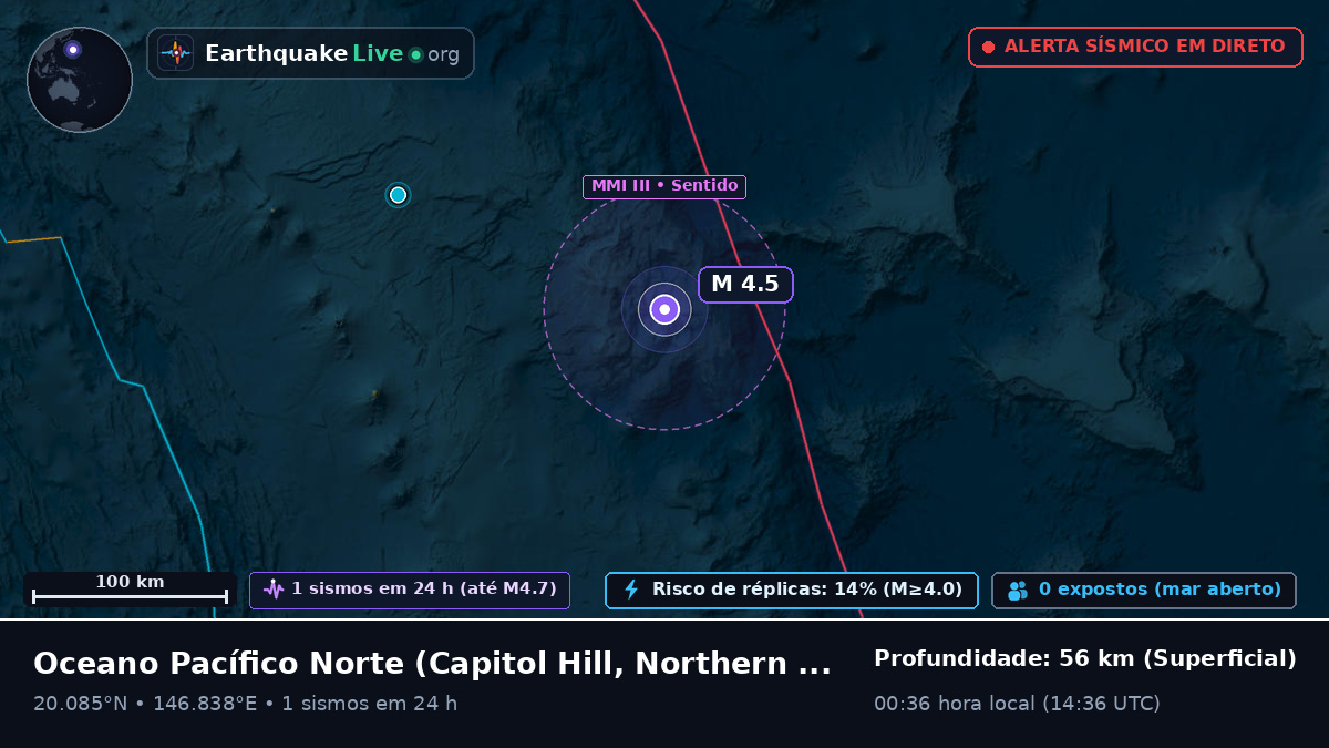 Oceano Pacífico Norte (Northern Mariana Islands)