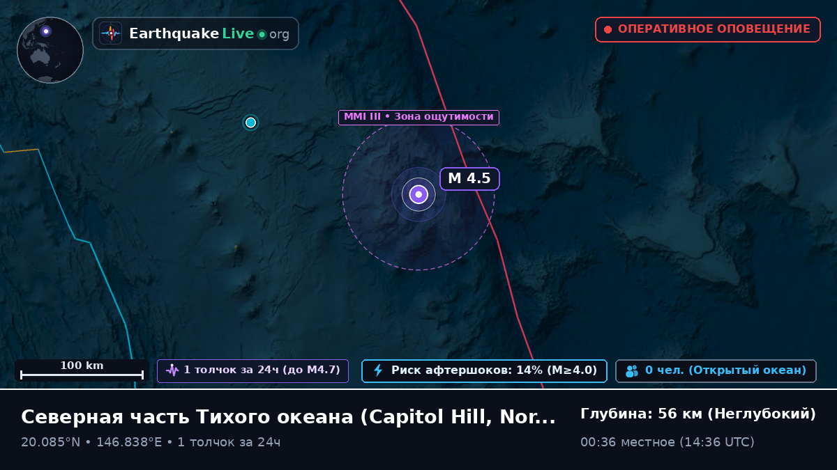 Северная часть Тихого океана (Northern Mariana Islands)