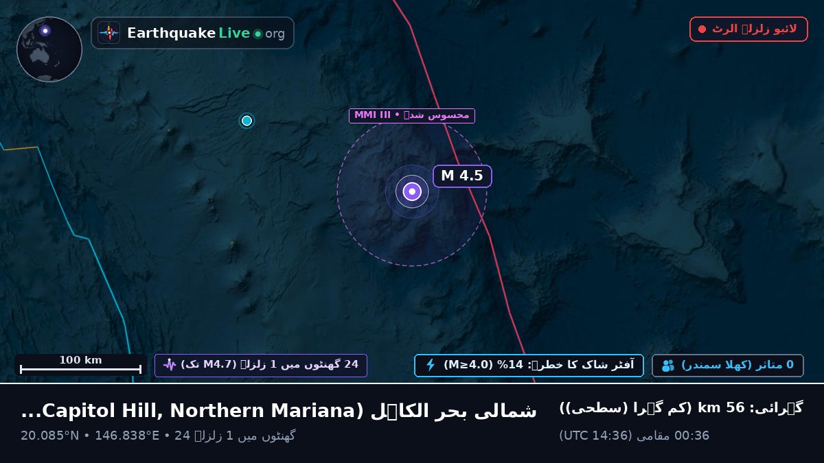 شمالی بحر الکاہل (Northern Mariana Islands)