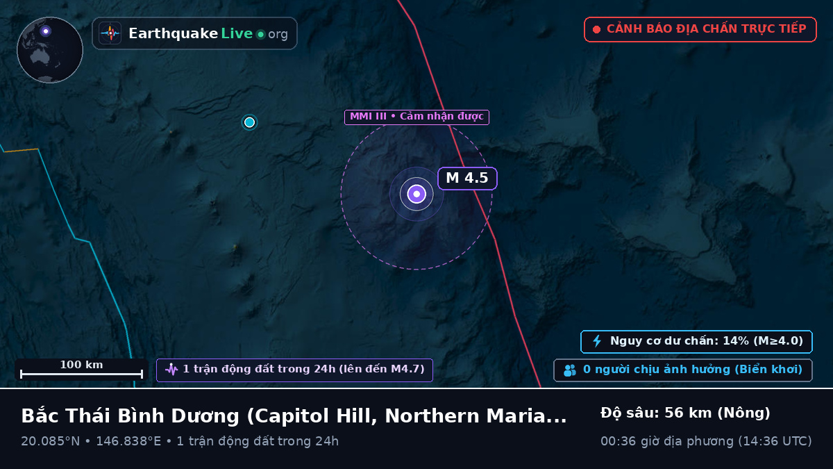 Bắc Thái Bình Dương (Northern Mariana Islands)