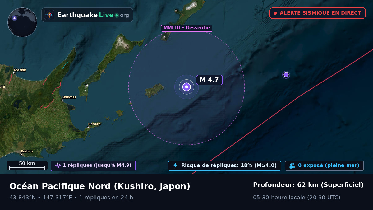 Océan Pacifique Nord (Japon)