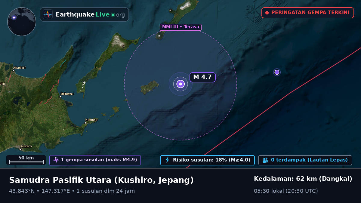 Samudra Pasifik Utara (Jepang)