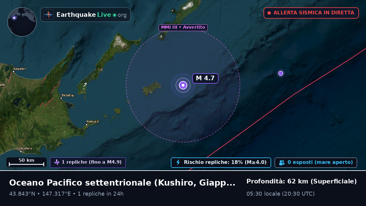 Oceano Pacifico settentrionale (Giappone)